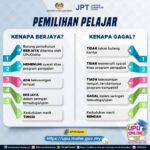 Permohonan UPU Online | Tarikh Penting Permohonan Kemasukan Pelajar ...